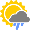 i-weather-81781